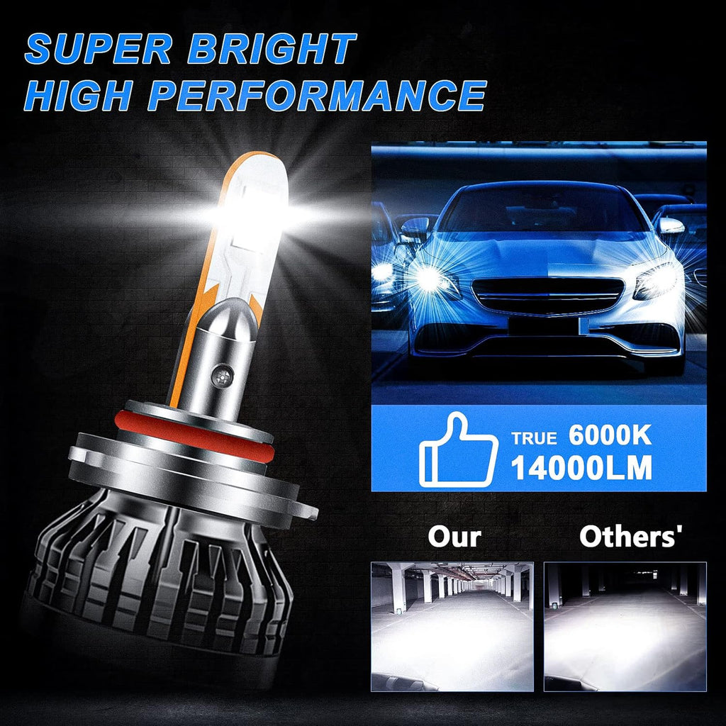 9005 High Beam H11 Low Beam LED Headlight Bulbs Conversion Kits, Pack of 4 Pack of 2 P333