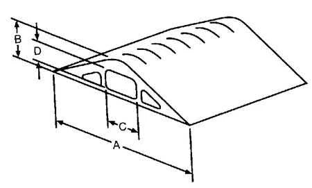 Black Cable Protector S974541