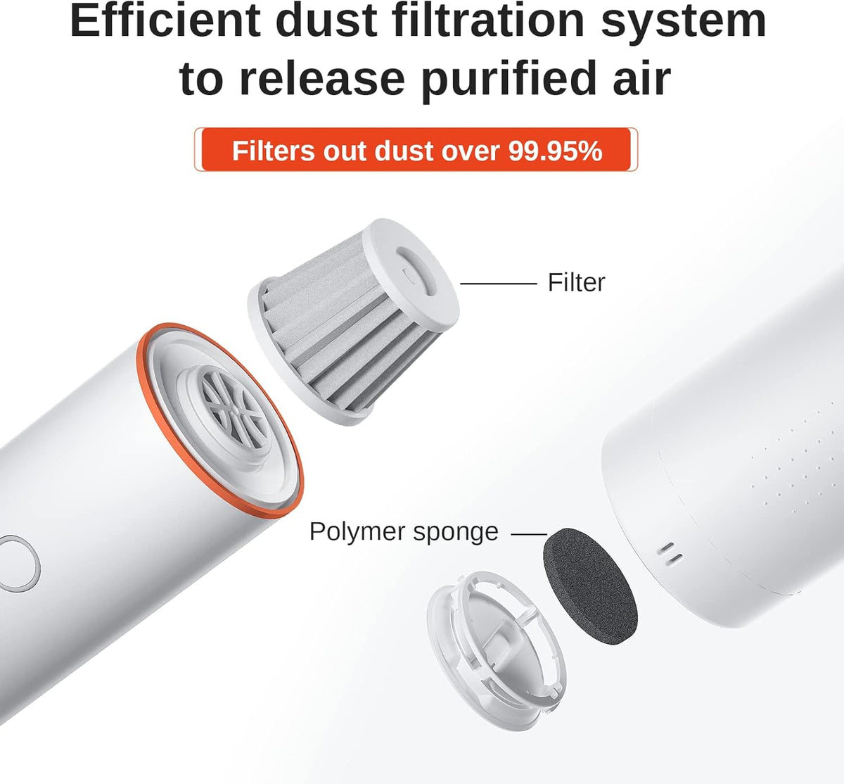 Handheld Vacuum Cordless, 13KPa Suction, Portable Mini Vacuum Rechargeable, Pack of 2 J119
