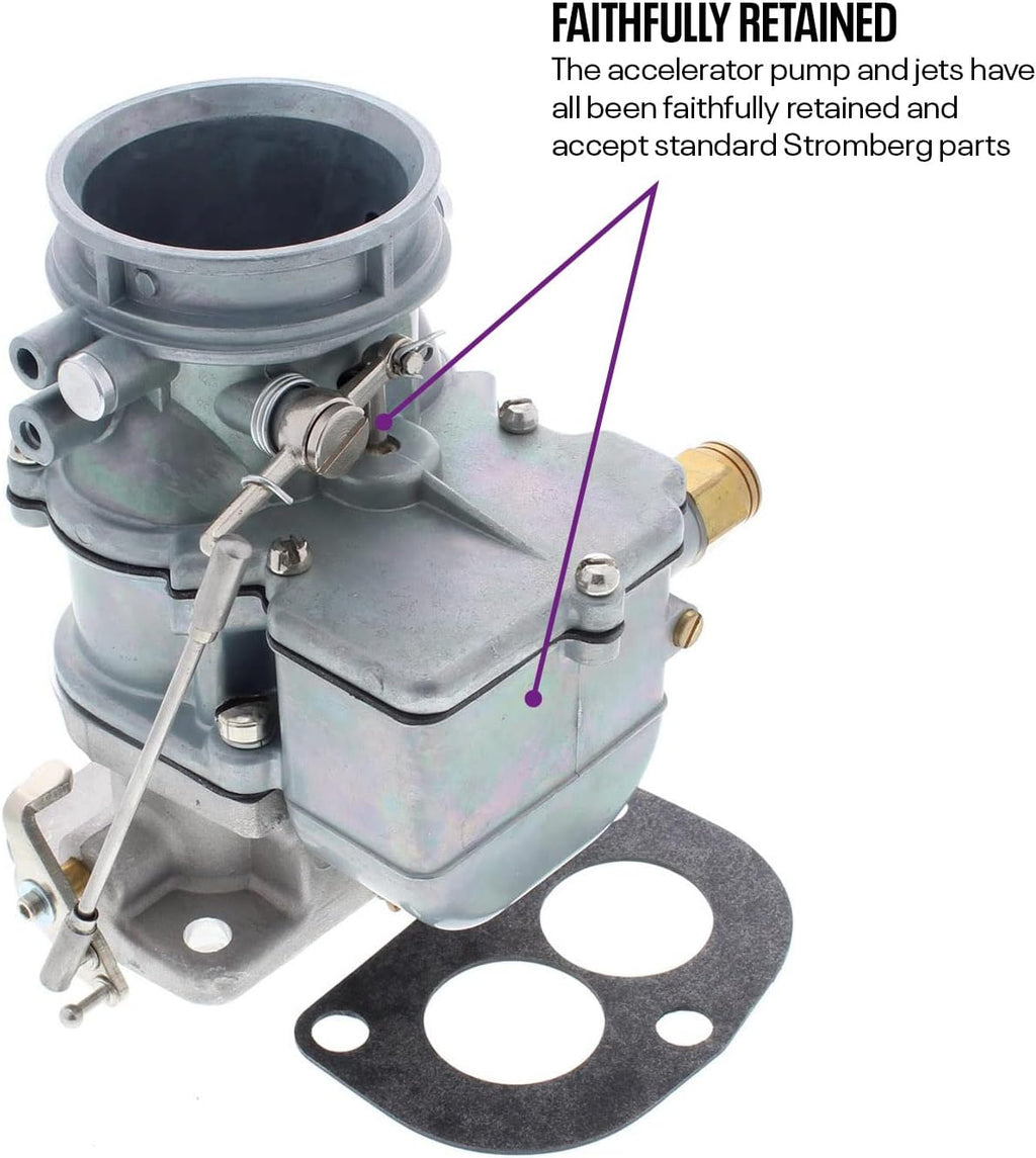 Pair of 3-Bolt 2-Barrel Carbs M802807