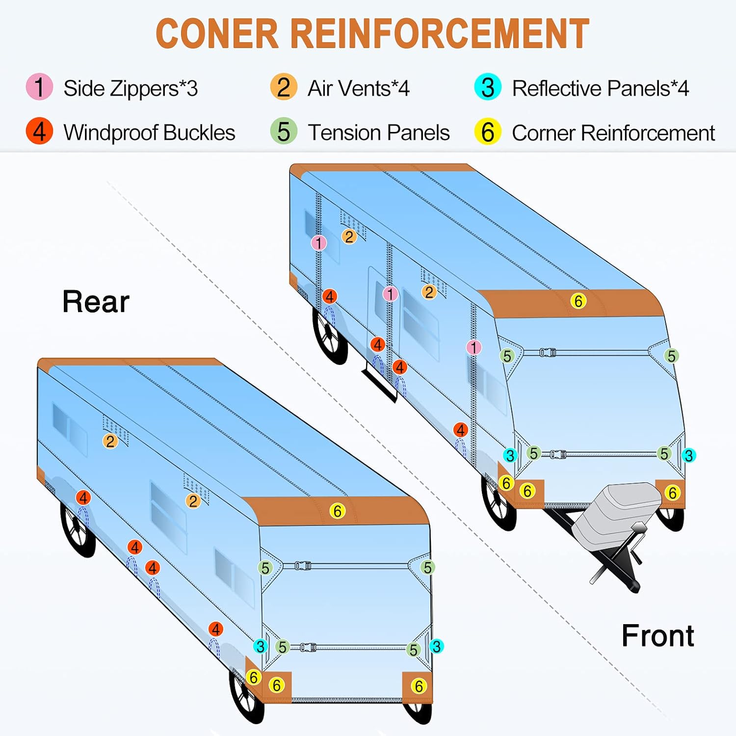 Heavy Duty 6 Layers Travel Trailer RV Cover Anti-UV Breathable Rip-Stop with 2Pcs Extra Straps & Gutter Spout Covers Q382389