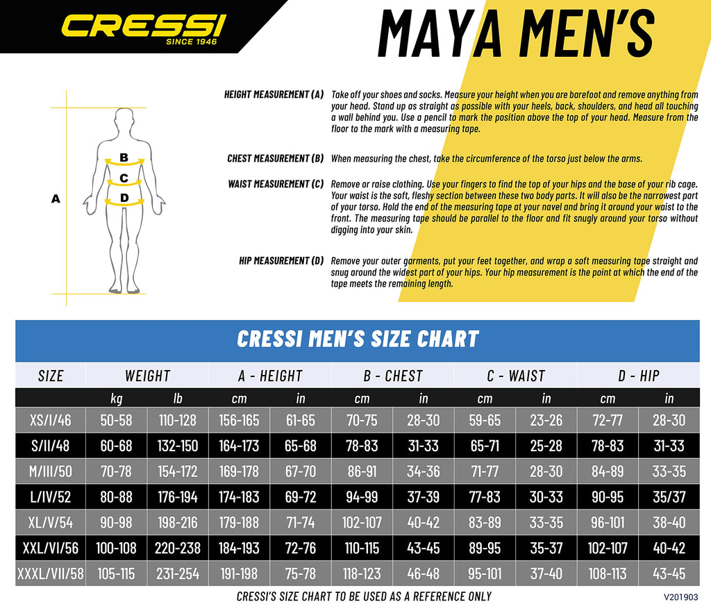 Mens 3mm Wetsuit V674940