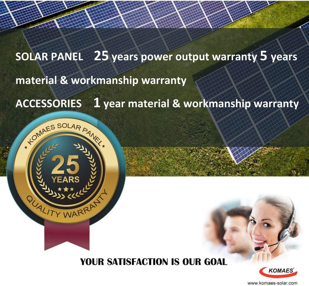 20 Watts 12Volts Polycrystalline Solar Panel with 3Amp Solar Charge Controller and 3ft Crocodile Clip Cables T184782