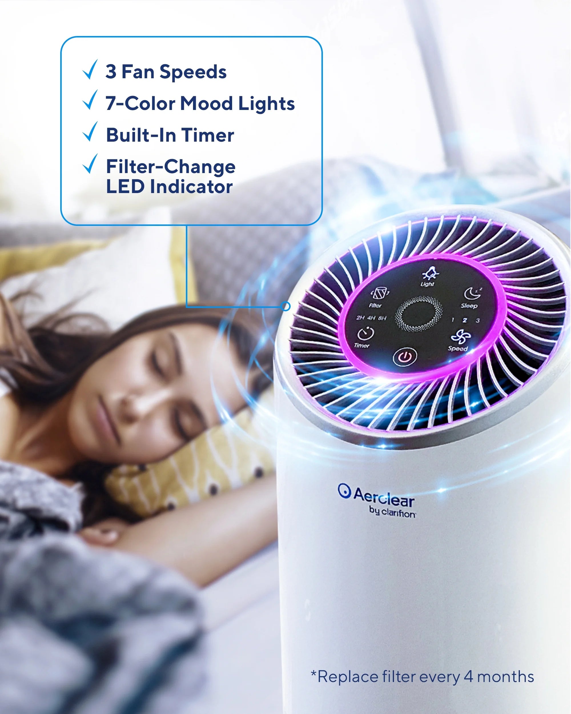 True HEPA Filter Air Purifier P2844