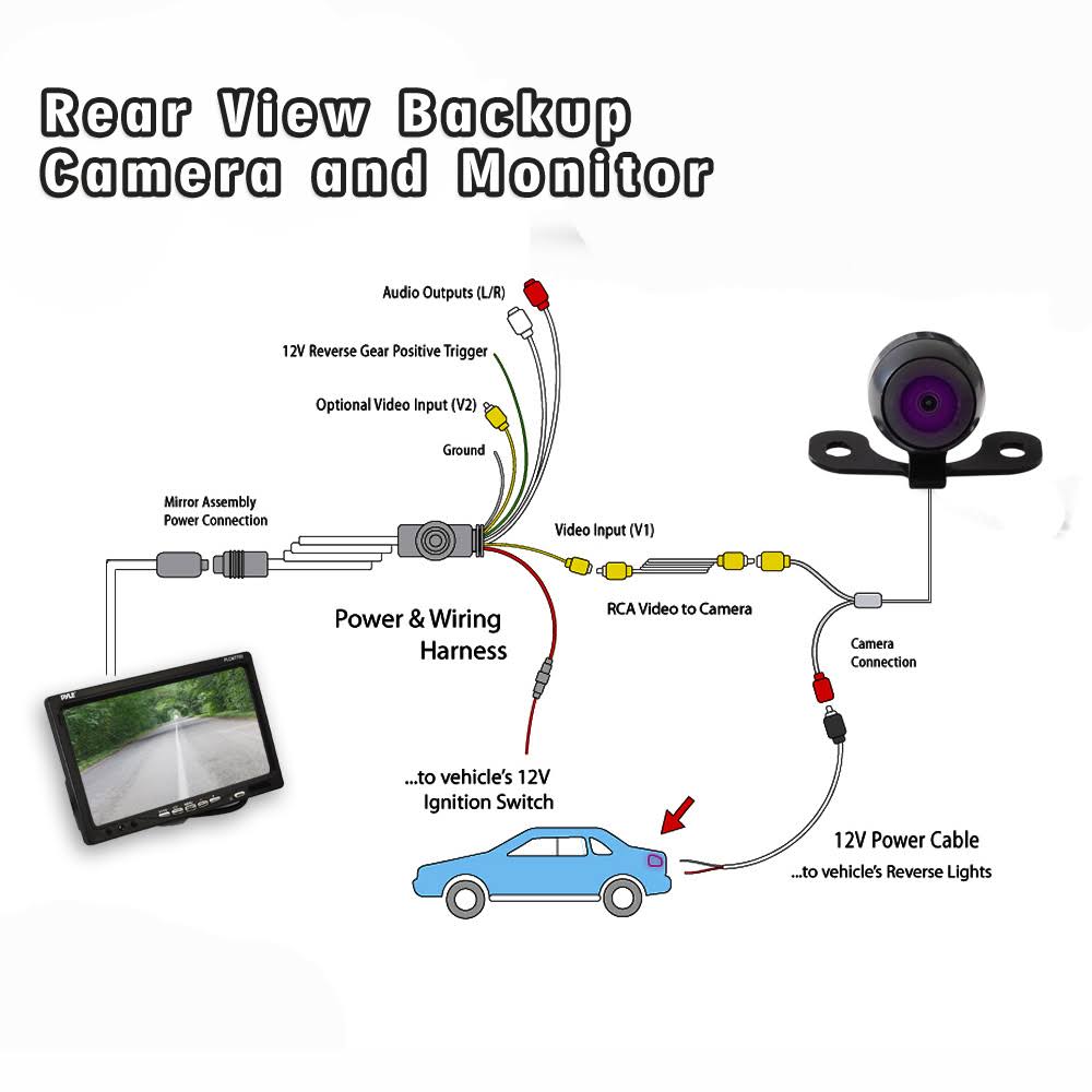 Window Suction-mount LCD Widescreen Monitor & Universal Mount Backup Camera C19271