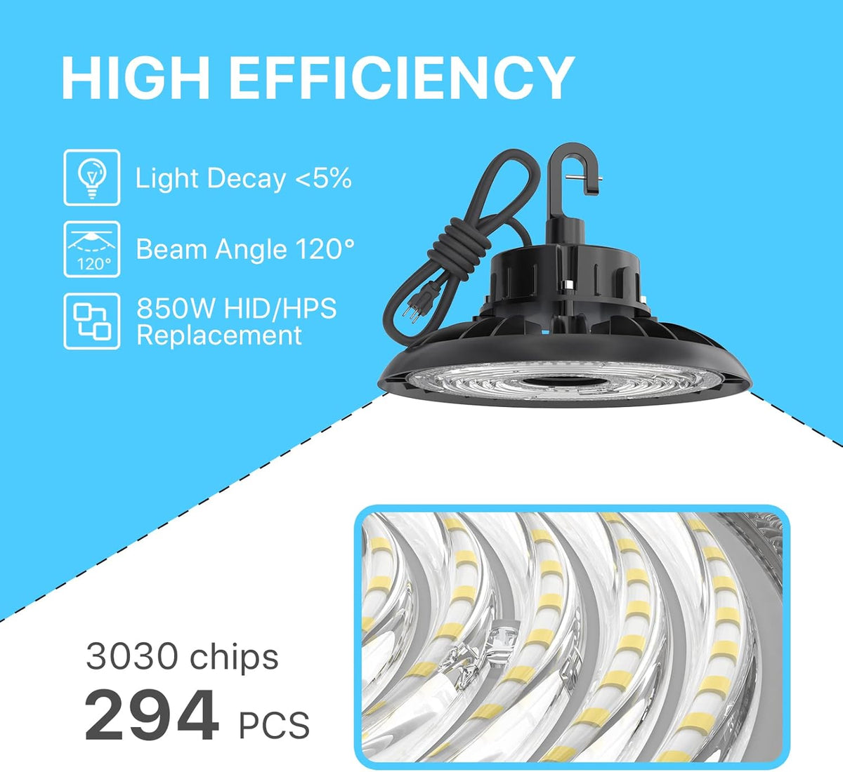 200W 28,000LM 5000K Daylight LED High Bay Light P173