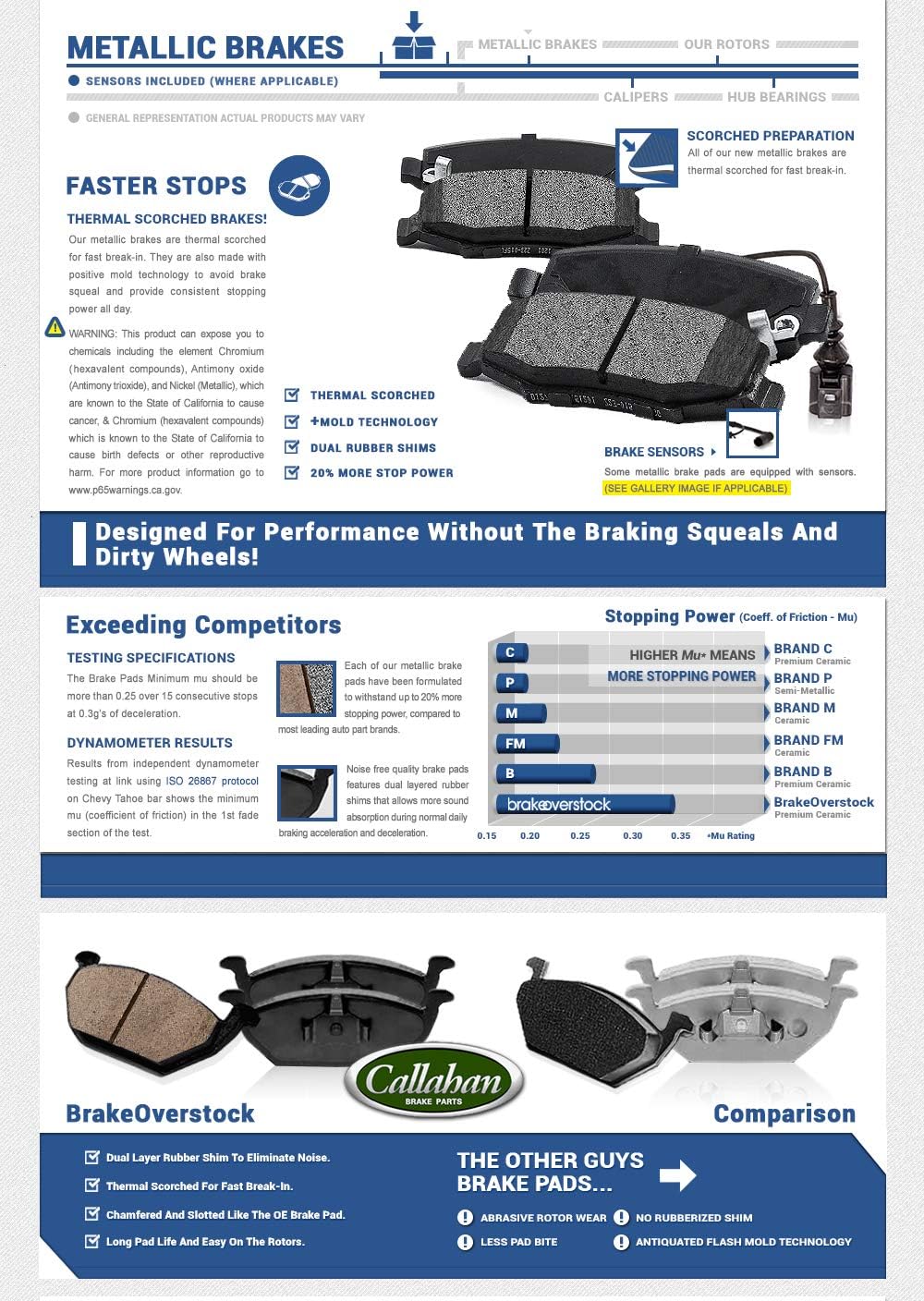 FRONT 305mm + REAR 330mm D/S 6 Lug Rotors + Brake Pads + Clips F9980