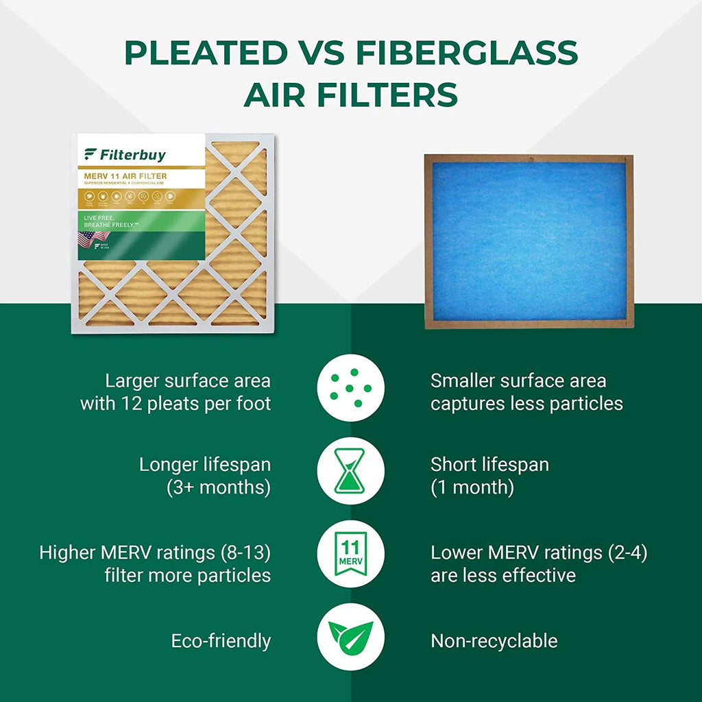 22x24x5 MERV 11 Pleated HVAC AC Furnace Air Filters (4-Pack) B8160