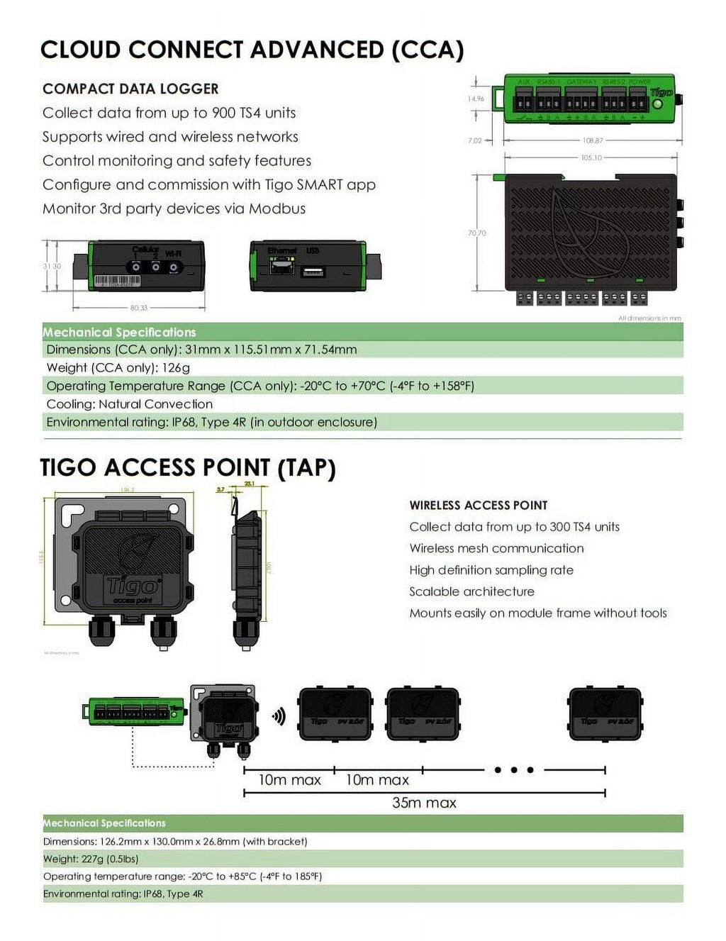 Outdoor Enclosure Kit W9828