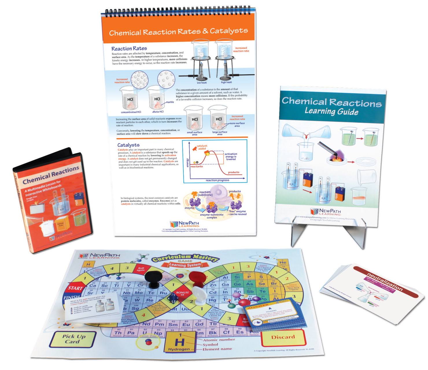 Chemical Reactions Curriculum Learning Module B761260