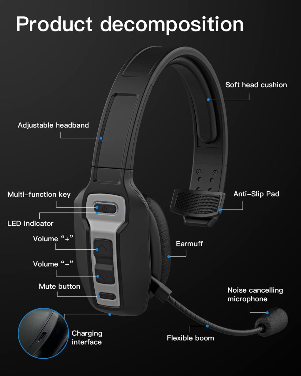 Bluetooth Headset with USB Dongle, Single-Ear Wireless Headset with Noise Cancelling Microphone, Pack of 2 O5137