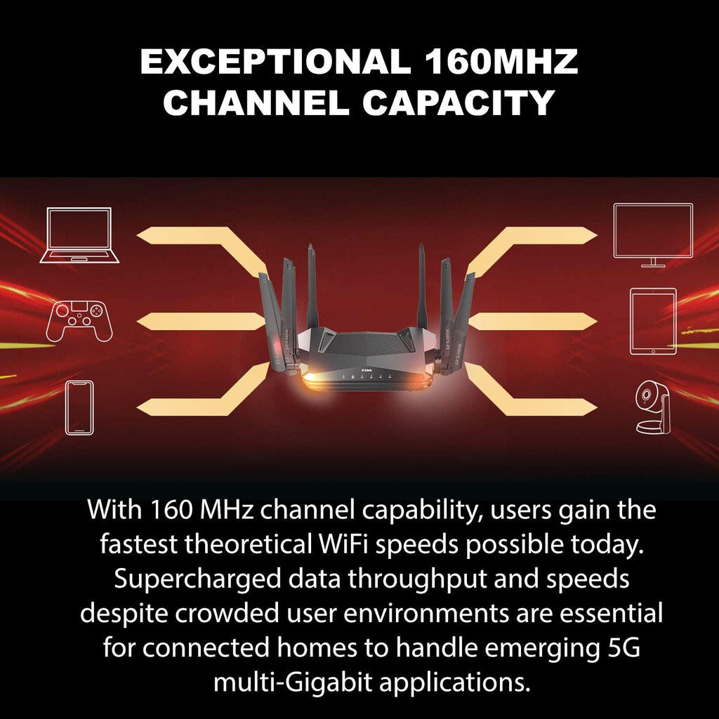 WiFi 6 Router AX5400 MU-MIMO Dual Band Gigabit Gaming Internet Network E851928