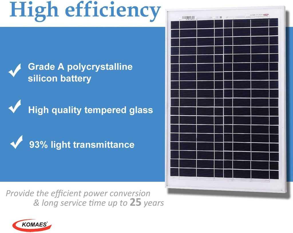 20 Watts 12Volts Polycrystalline Solar Panel with 3Amp Solar Charge Controller and 3ft Crocodile Clip Cables T184782