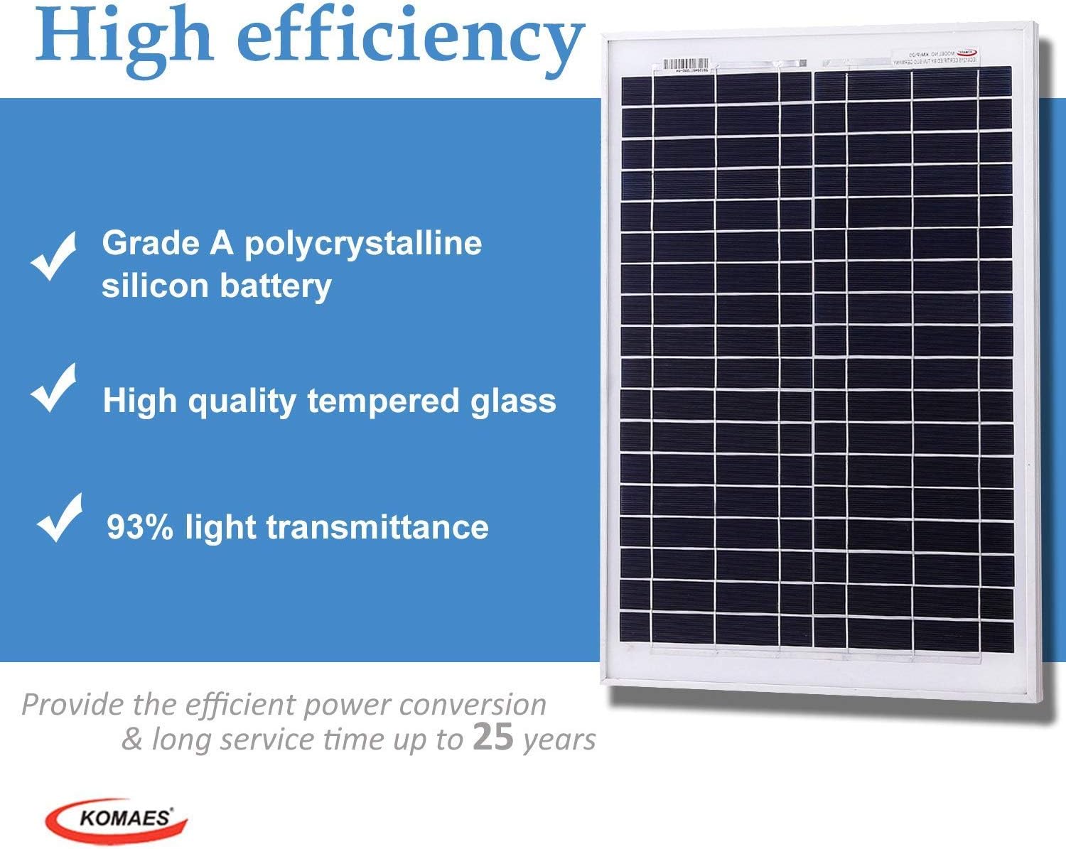 20 Watts 12Volts Polycrystalline Solar Panel with 3Amp Solar Charge Controller and 3ft Crocodile Clip Cables T184782