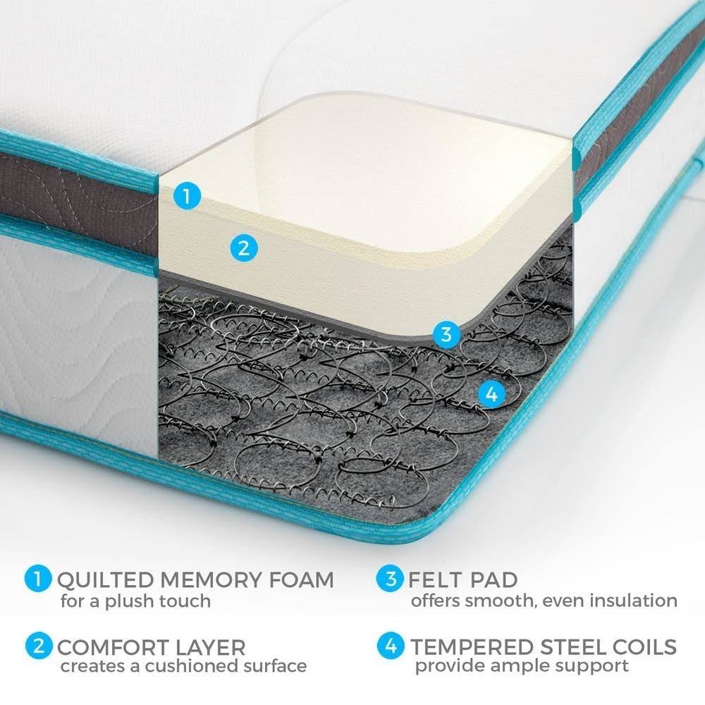 8x22 Spring and Memory Foam Hybrid Mattress I97287