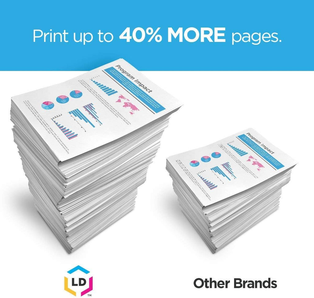 Black Cyan Magenta Yellow 4-Pack Toner Cartridge Q650826