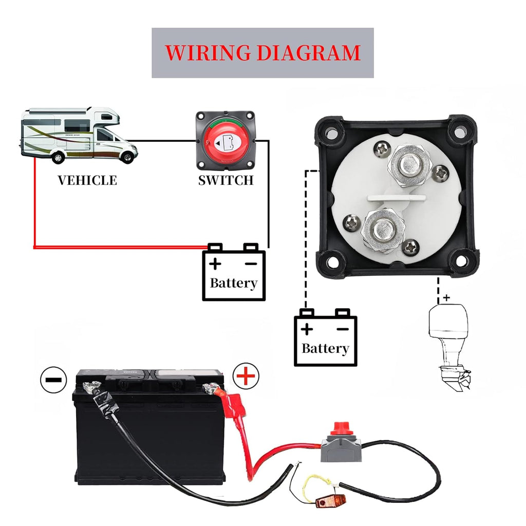 Battery Disconnect Switch, 12V 24V 48V, Pack of 2 W668742