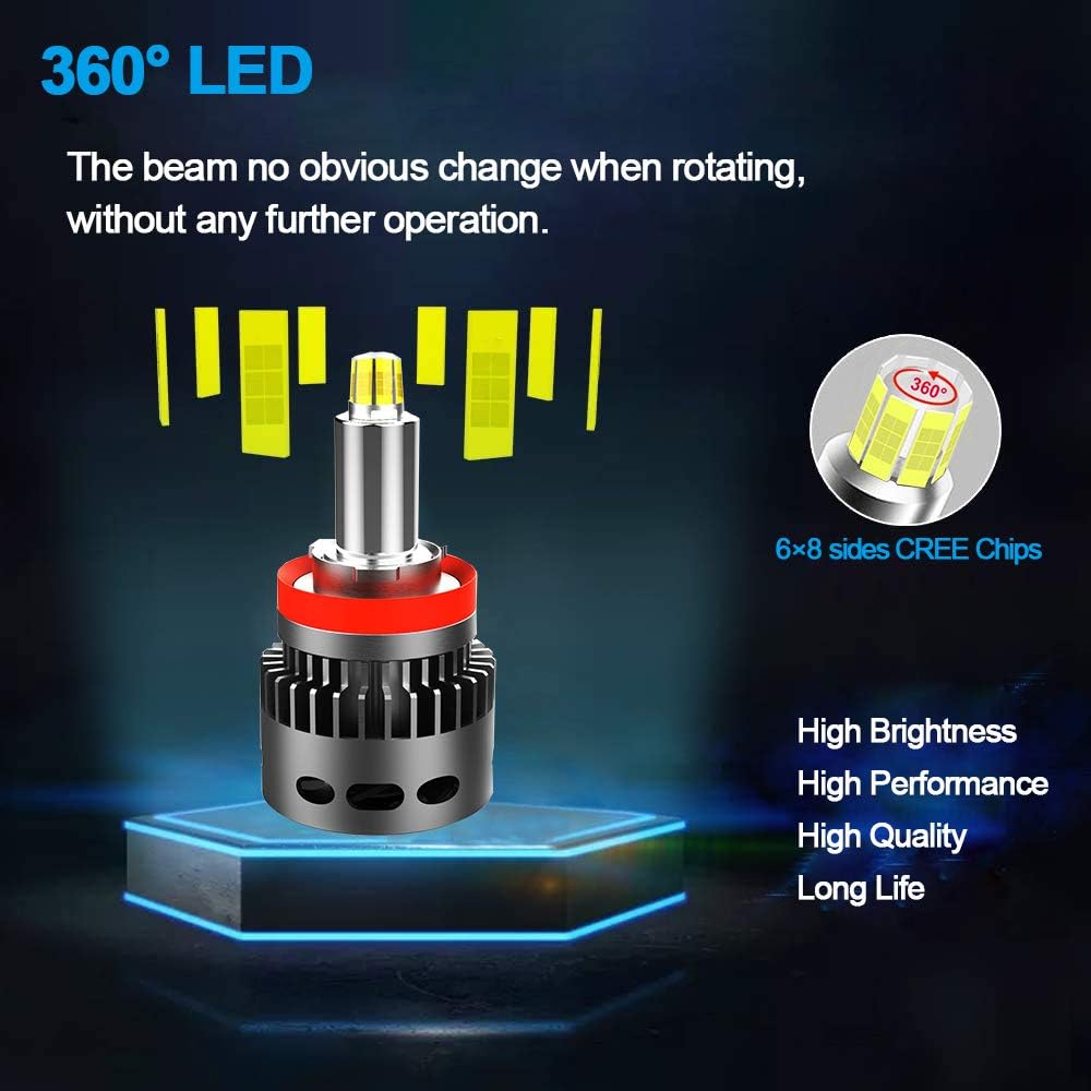 H1 LED Headlight Bulb, High Beam, Low Beam, Halogen Replace Kit, 12000lm 6K, Pack of 2 B3075