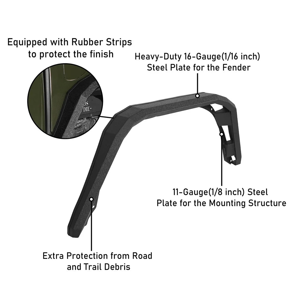 2Pcs Steel Rear Flat Wheel Fender Flares Guard Black P280