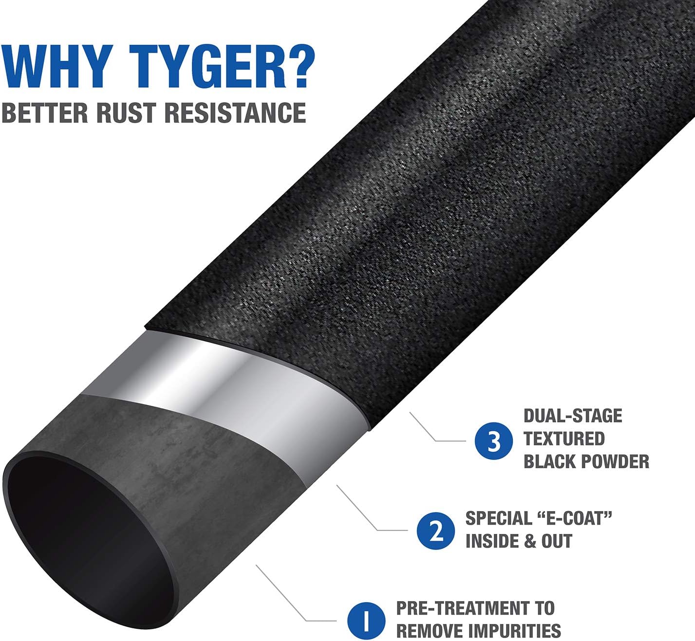 Textured Black Side Step Nerf Bars Running Boards J239190