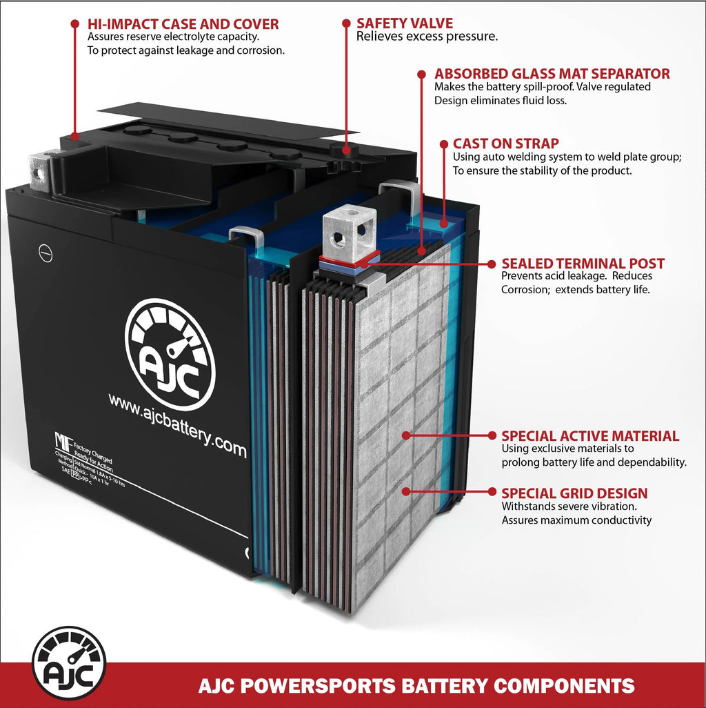 Ski-Doo 600CC 12V Snowmobile Replacement Battery (2004-2013) X848