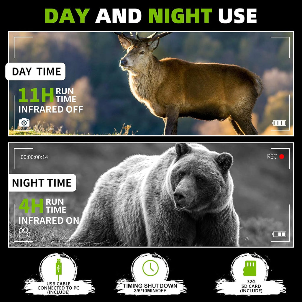 Night Vision Infrared Goggles with 32GB Card M560