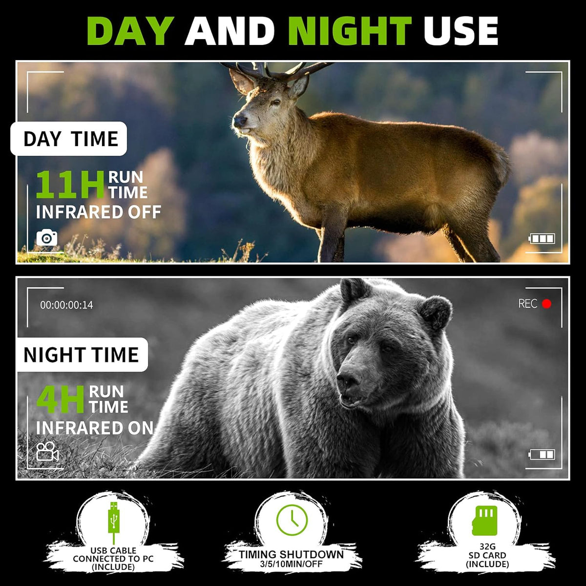 Night Vision Infrared Goggles with 32GB Card M560