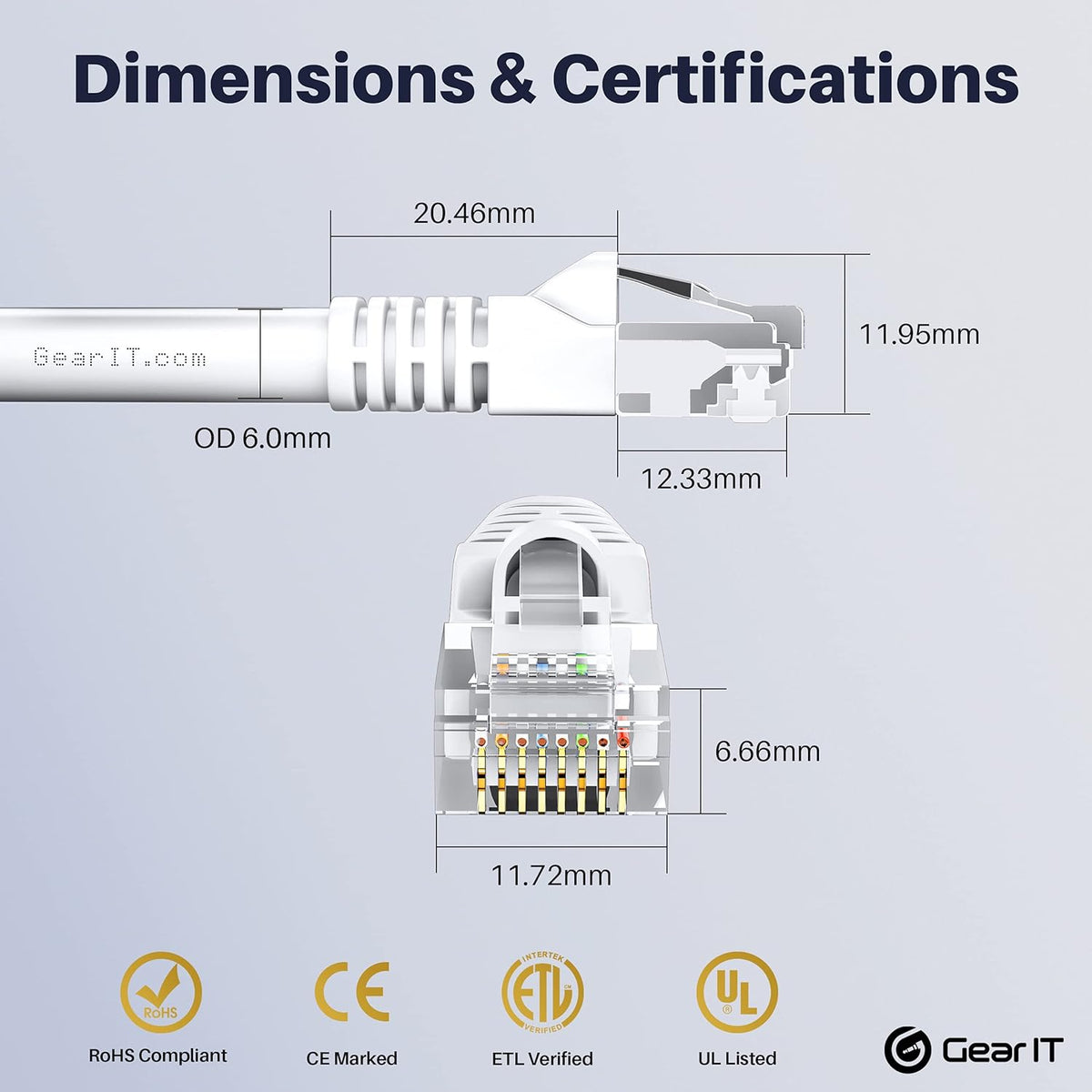 50-Pack White Cat 6 Ethernet Cable 2 Feet Q41200