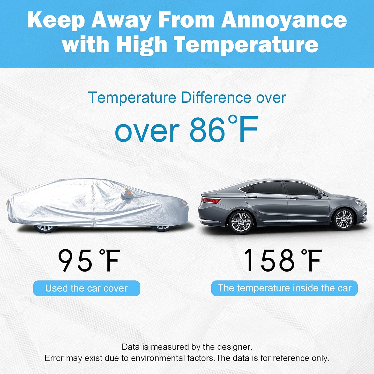 6-Layers Waterproof Car Covers E501