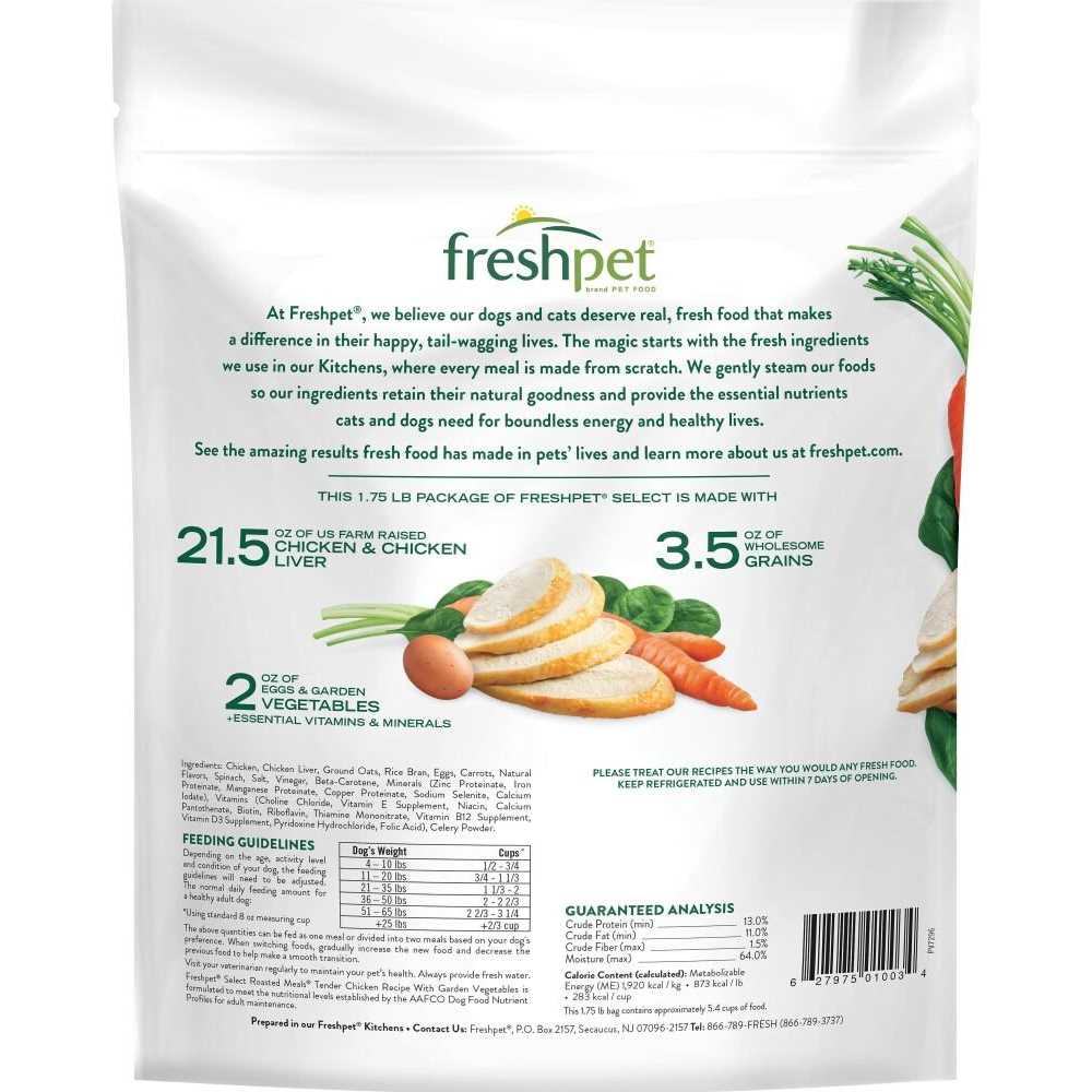 Tender Chicken Recipe Dog Food V2061