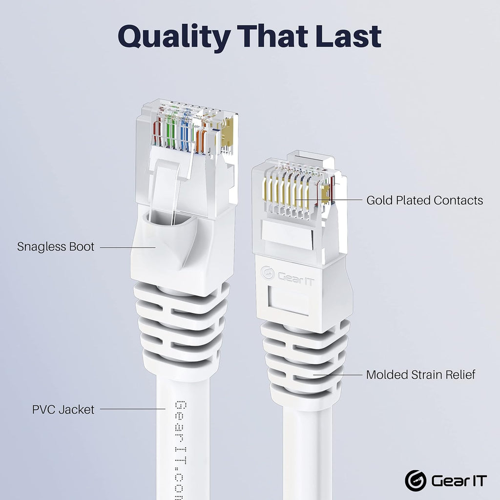 50-Pack White Cat 6 Ethernet Cable 2 Feet Q41200