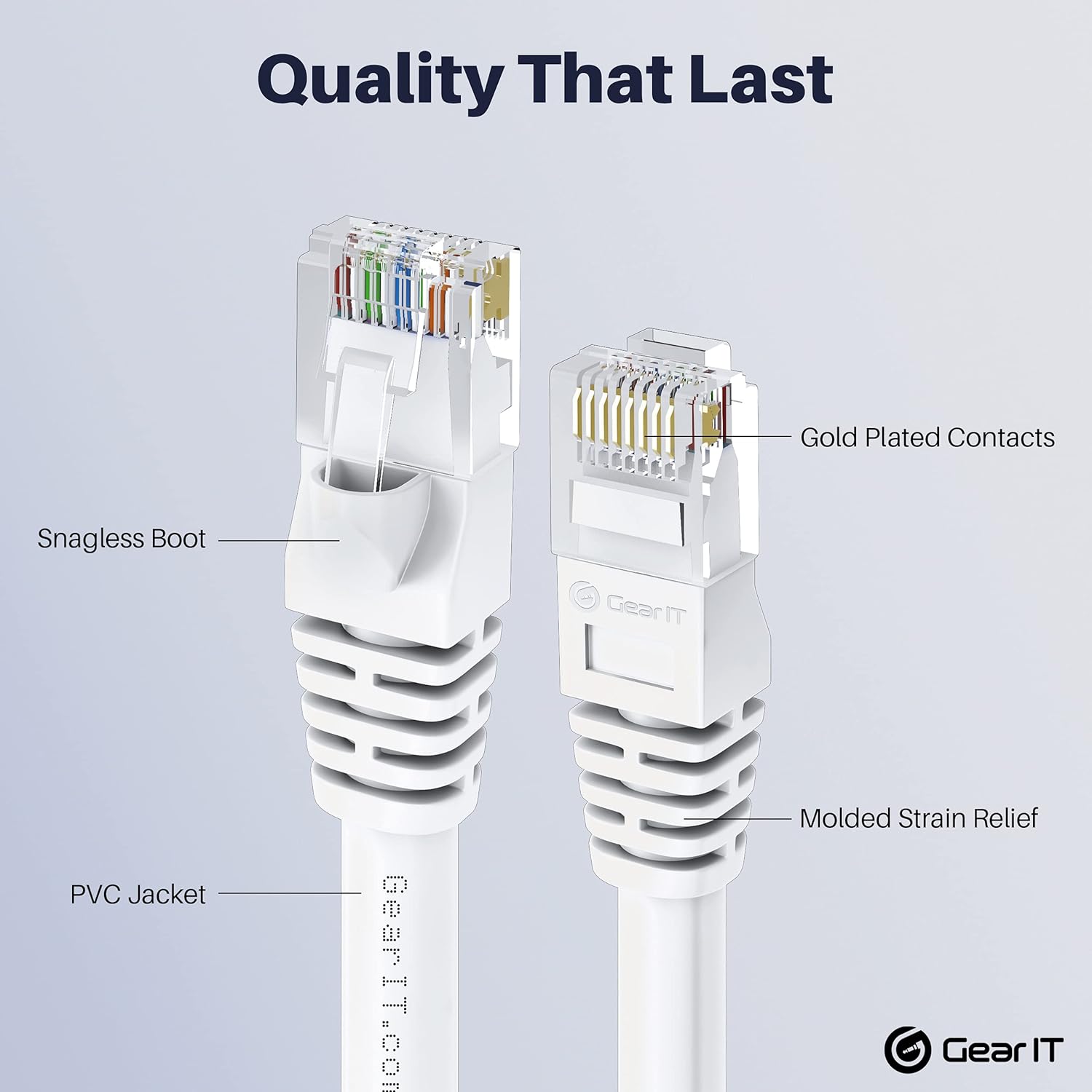 50-Pack White Cat 6 Ethernet Cable 2 Feet Q41200