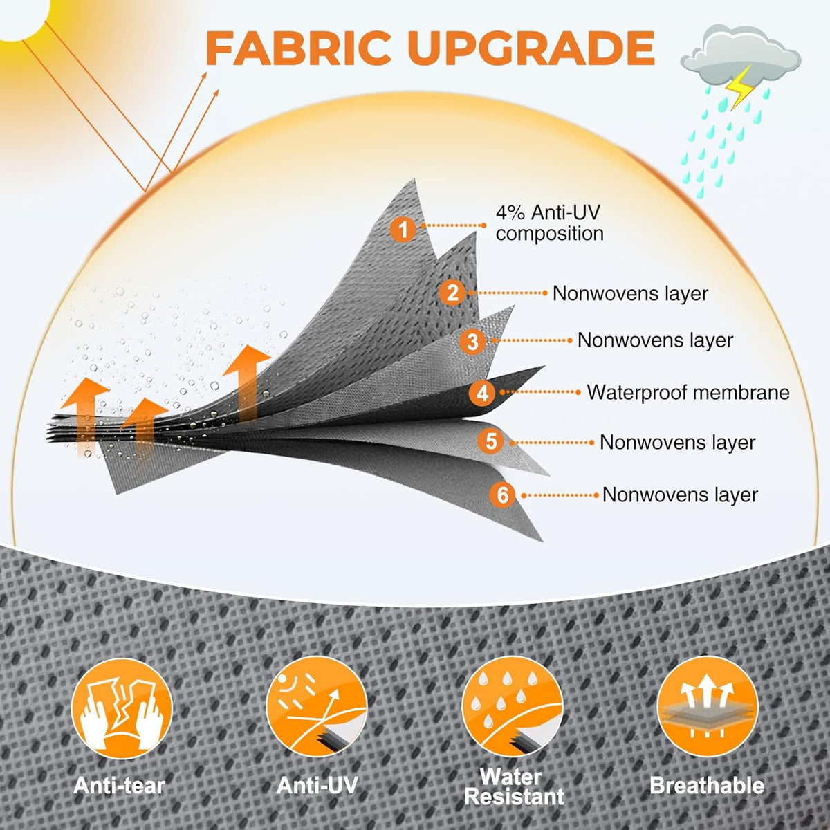 Heavy Duty 6 Layers Travel Trailer RV Cover Anti-UV Breathable Rip-Stop with 2Pcs Extra Straps & Gutter Spout Covers Q382389