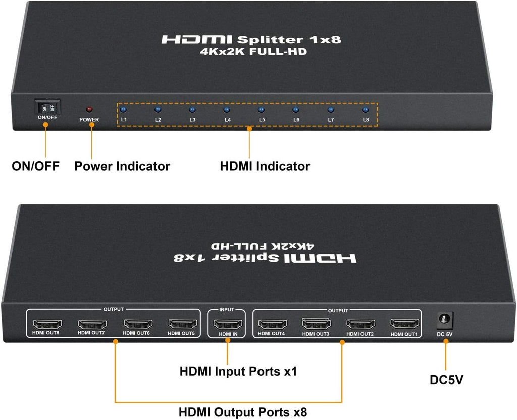 4K 1x8 HDMI Splitter G127184