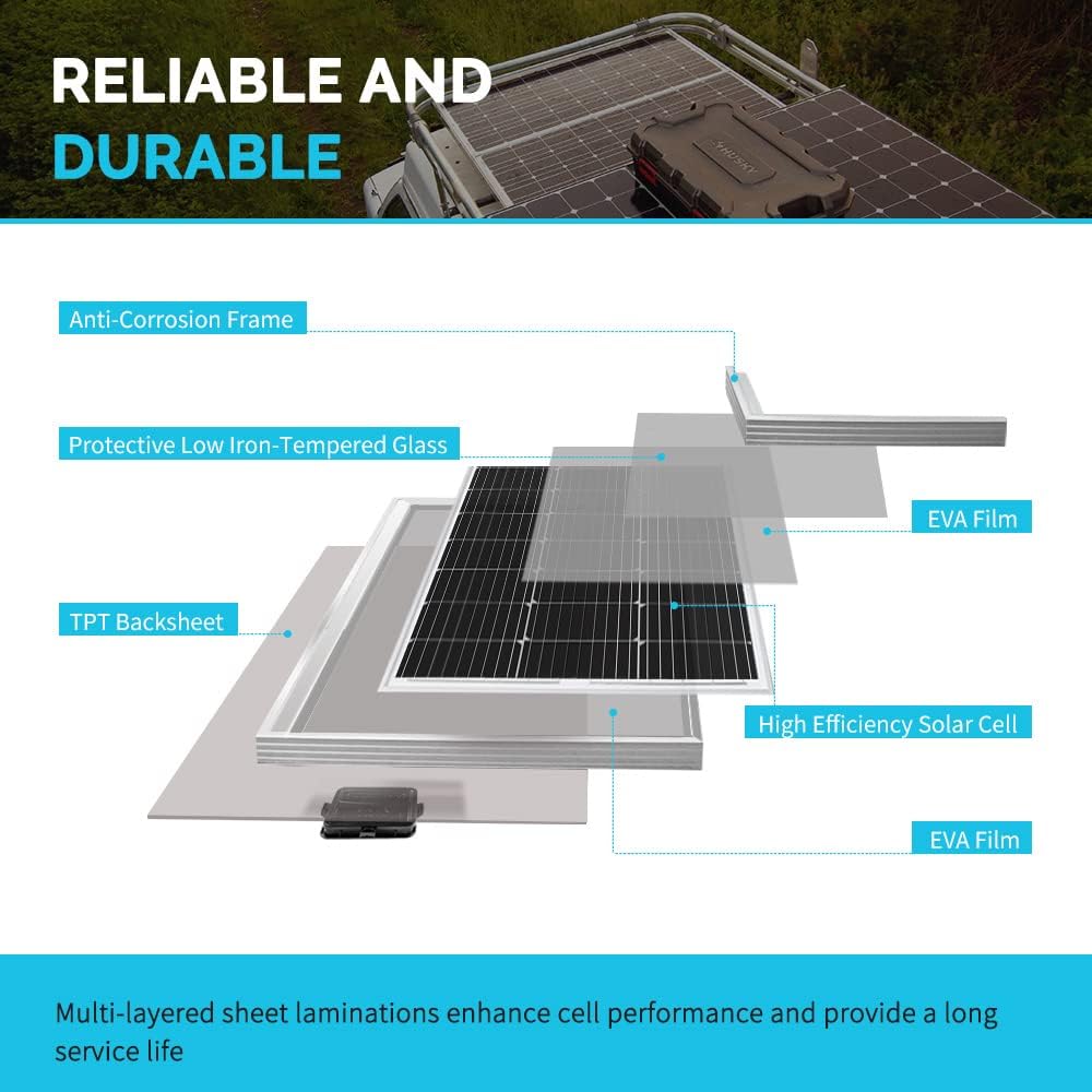400 Watts 12 Volts Monocrystalline Solar RV Kit with 30A PWM LCD Charge Controller W197