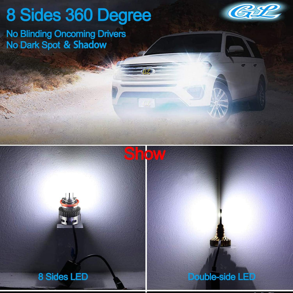 H1 LED Headlight Bulb, High Beam, Low Beam, Halogen Replace Kit, 12000lm 6K, Pack of 2 B3075