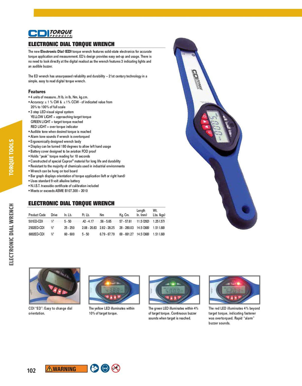 3/8x22 Electronic Dial Wrench, 25-250 In.Lb. Q647