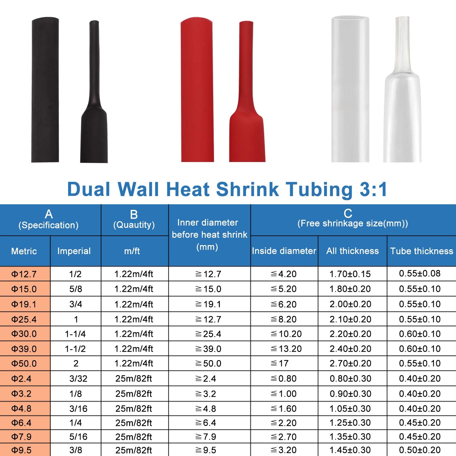 82 Ft 2 Inch (50mm) 3:1 Waterproof Heat Shrink Tubing Black Pack of 2 U441