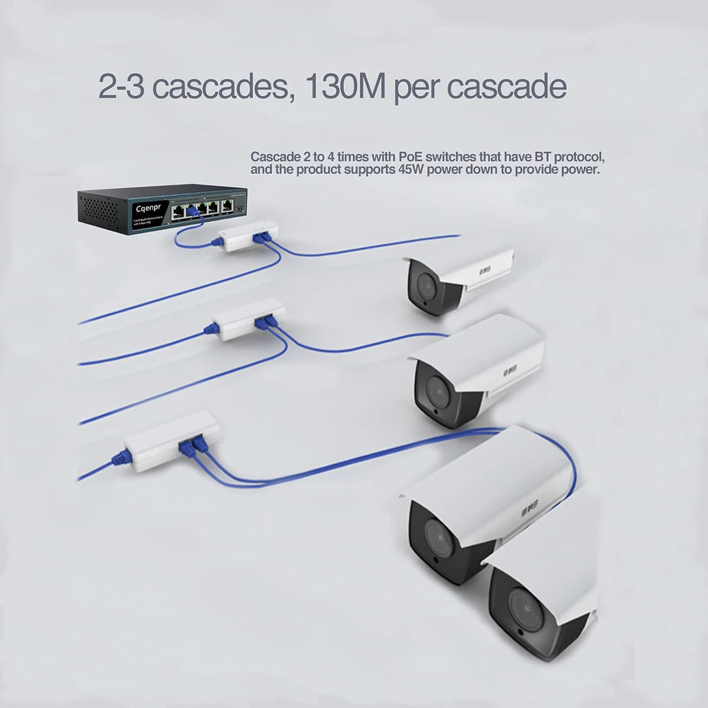 PoE Extend Switch, IEEE802.3af/at/bt, PoE++ BT Port 60W Output, Cascade 3-4 Times, Distance Extend 130M, Plug&Play O934