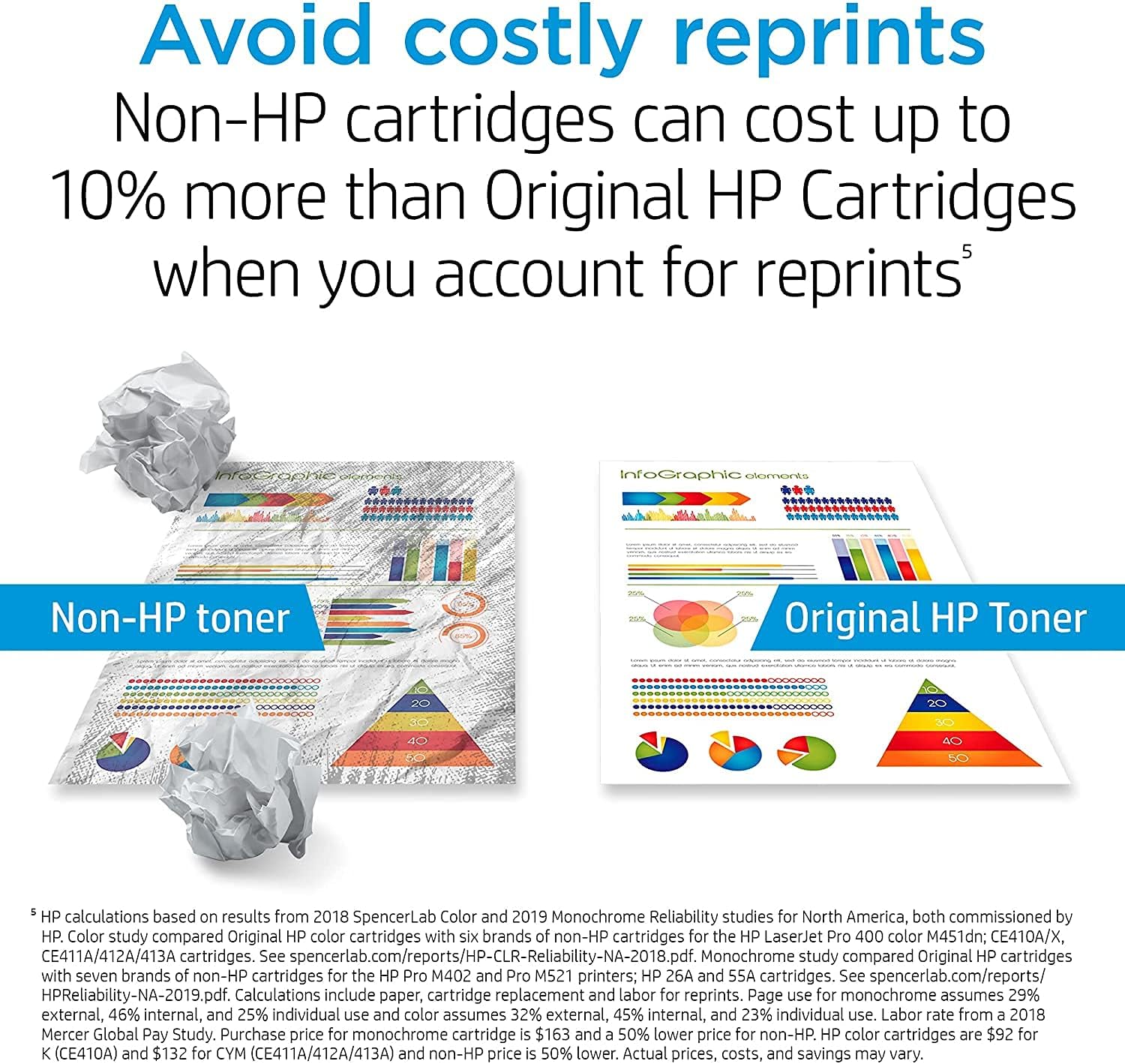 Black High Yield Toner Cartridge H135