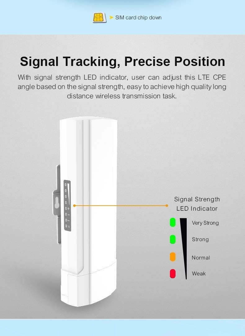 4G LTE Unlocked CPE Router with SIM Card Slot and Long Range LTE Antenna D749597