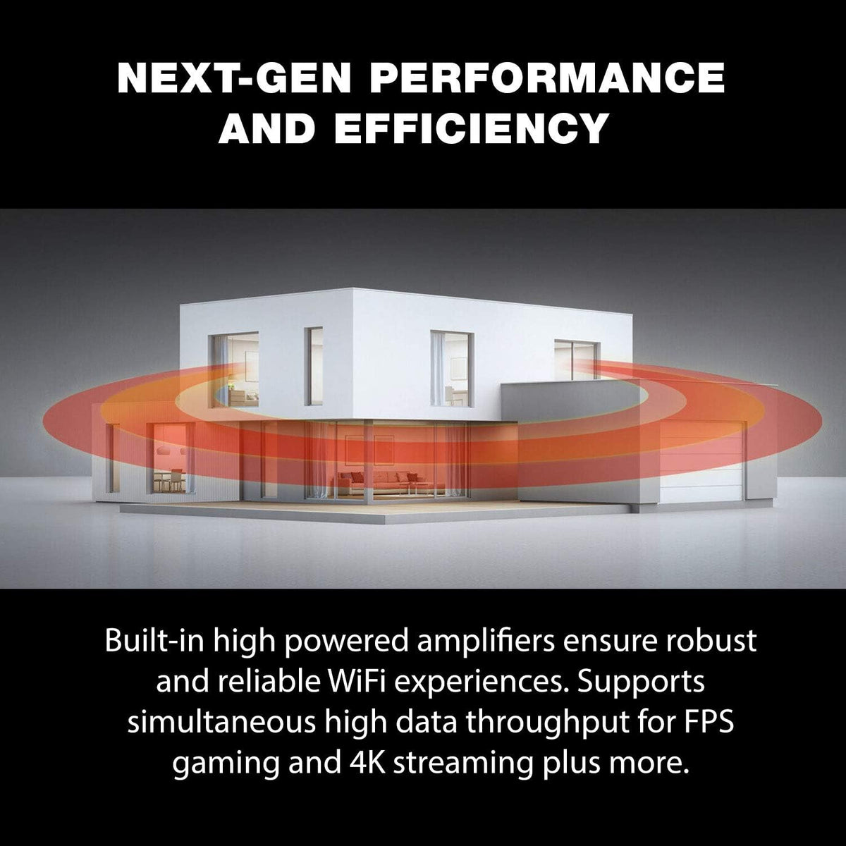WiFi 6 Router AX5400 MU-MIMO Dual Band Gigabit Gaming Internet Network E851928
