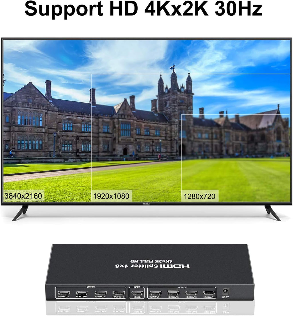 4K 1x8 HDMI Splitter G127184