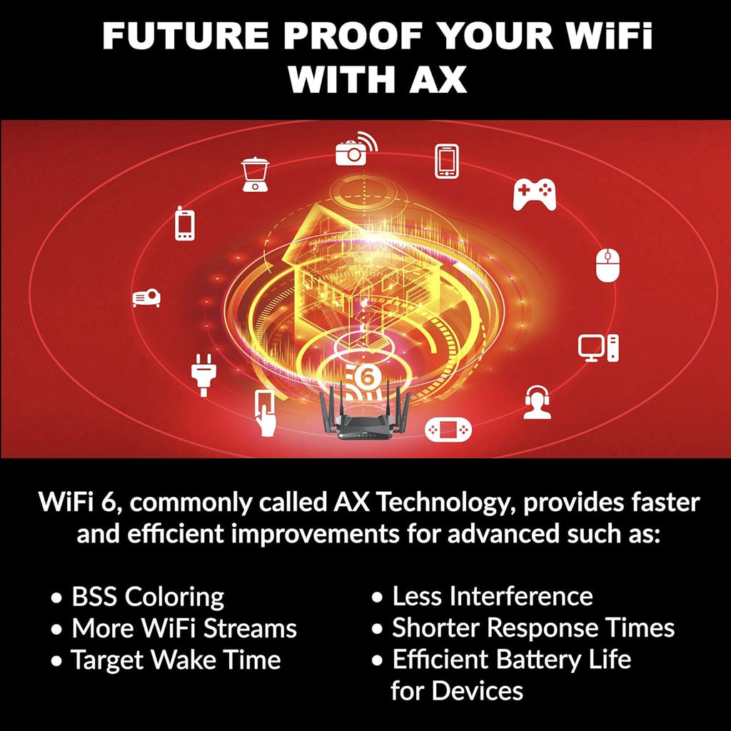 WiFi 6 Router AX5400 MU-MIMO Dual Band Gigabit Gaming Internet Network E851928