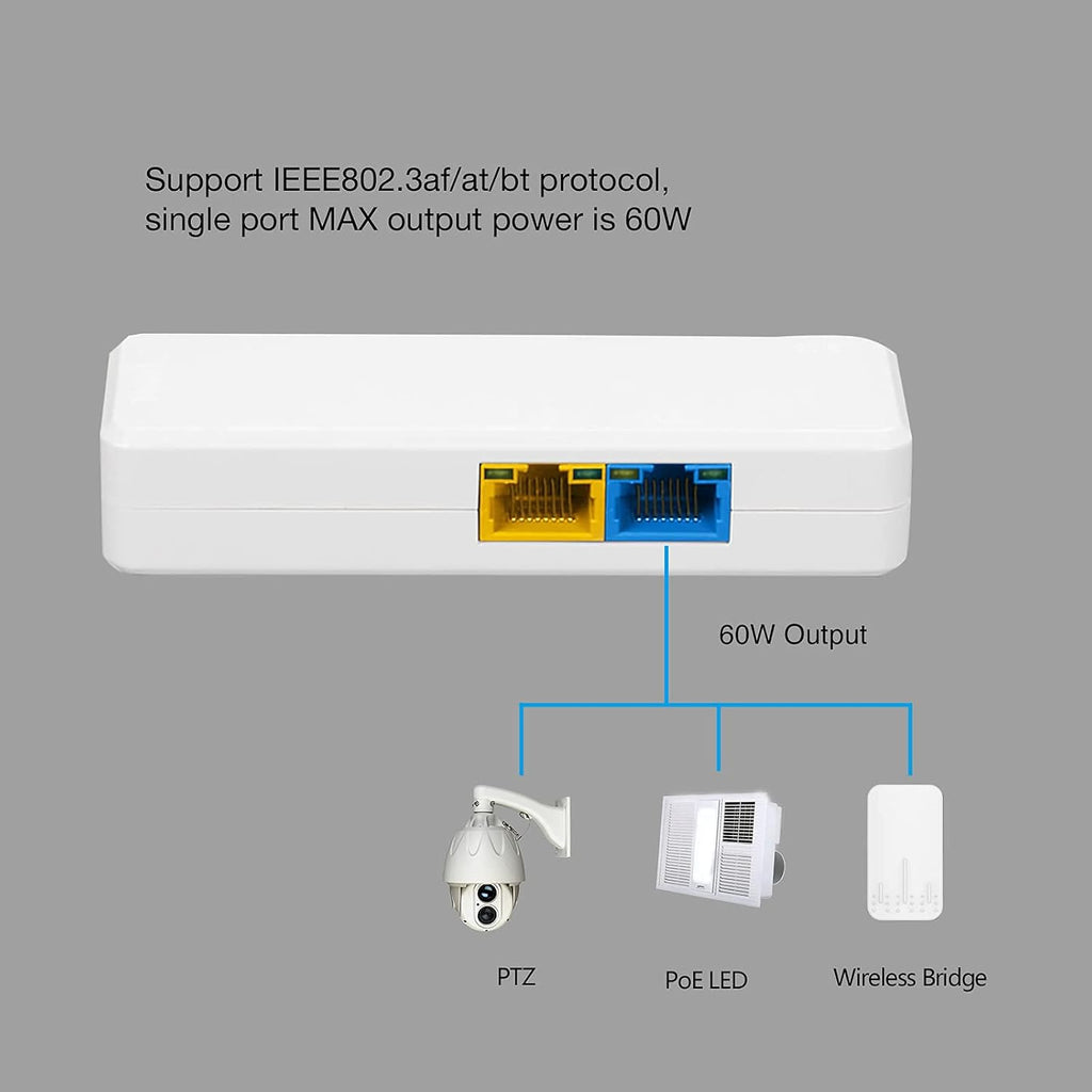 PoE Extend Switch, IEEE802.3af/at/bt, PoE++ BT Port 60W Output, Cascade 3-4 Times, Distance Extend 130M, Plug&Play O934