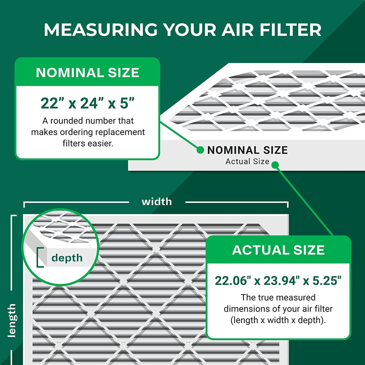 22x24x5 MERV 11 Pleated HVAC AC Furnace Air Filters (4-Pack) B8160