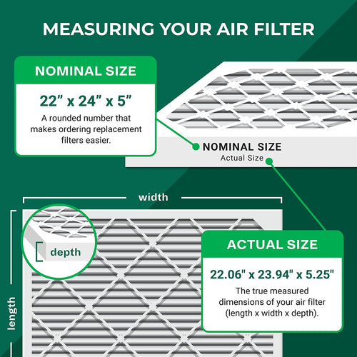22x24x5 MERV 11 Pleated HVAC AC Furnace Air Filters (4-Pack) B8160