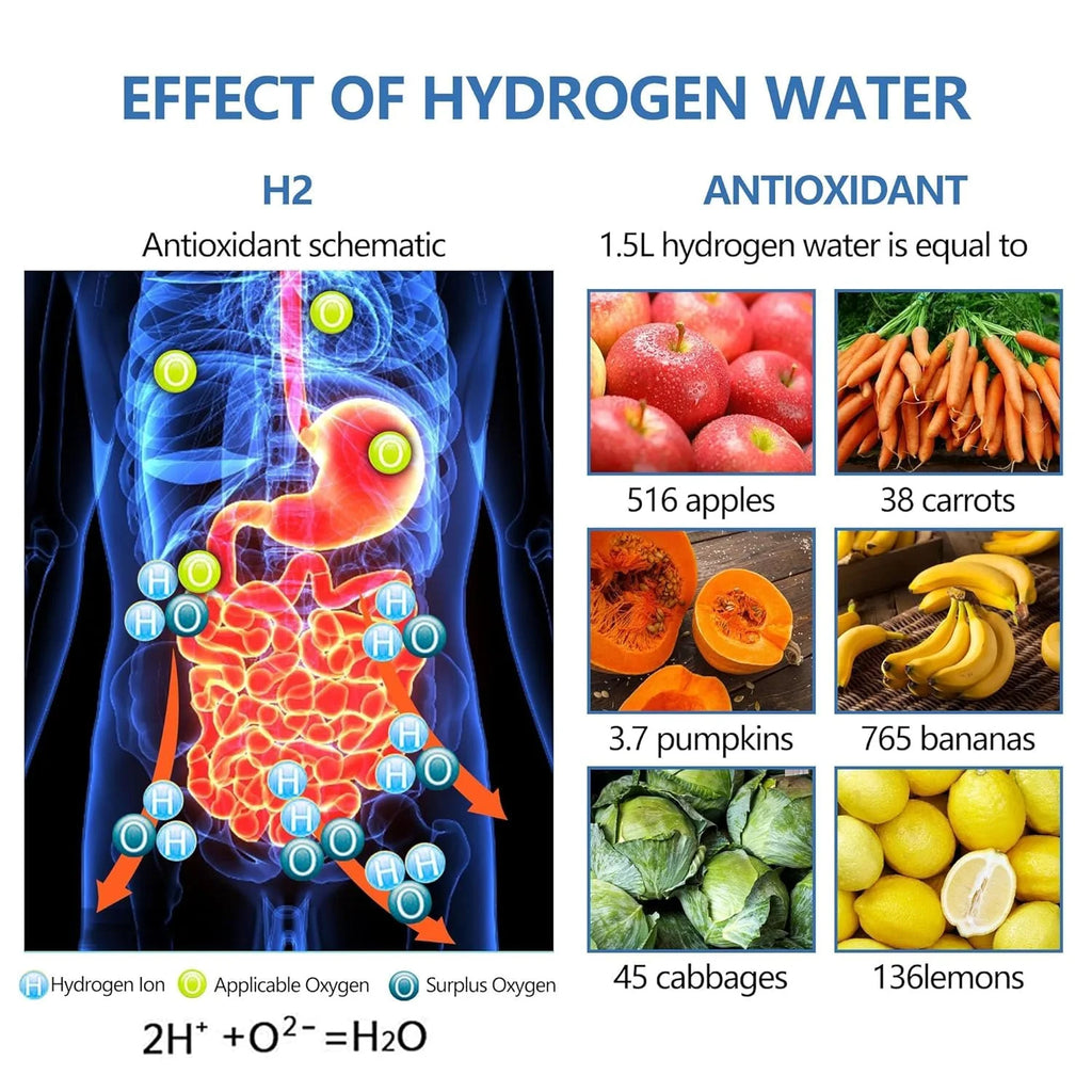 420ML Rechargeable Portable Hydrogen Water Bottle G218