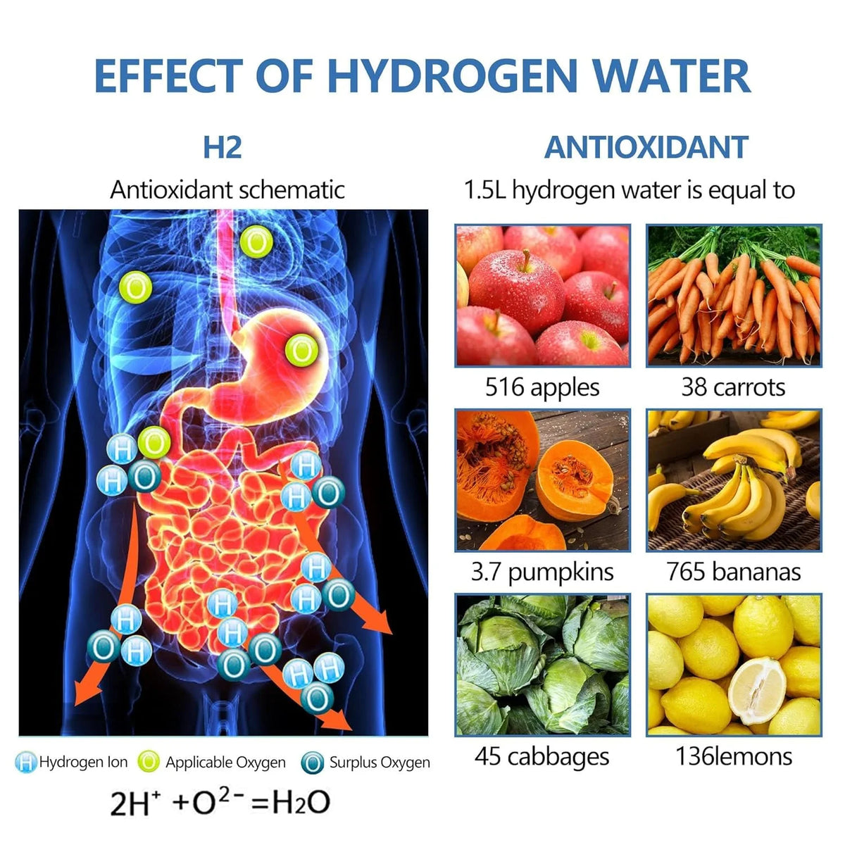 420ML Rechargeable Portable Hydrogen Water Bottle G218