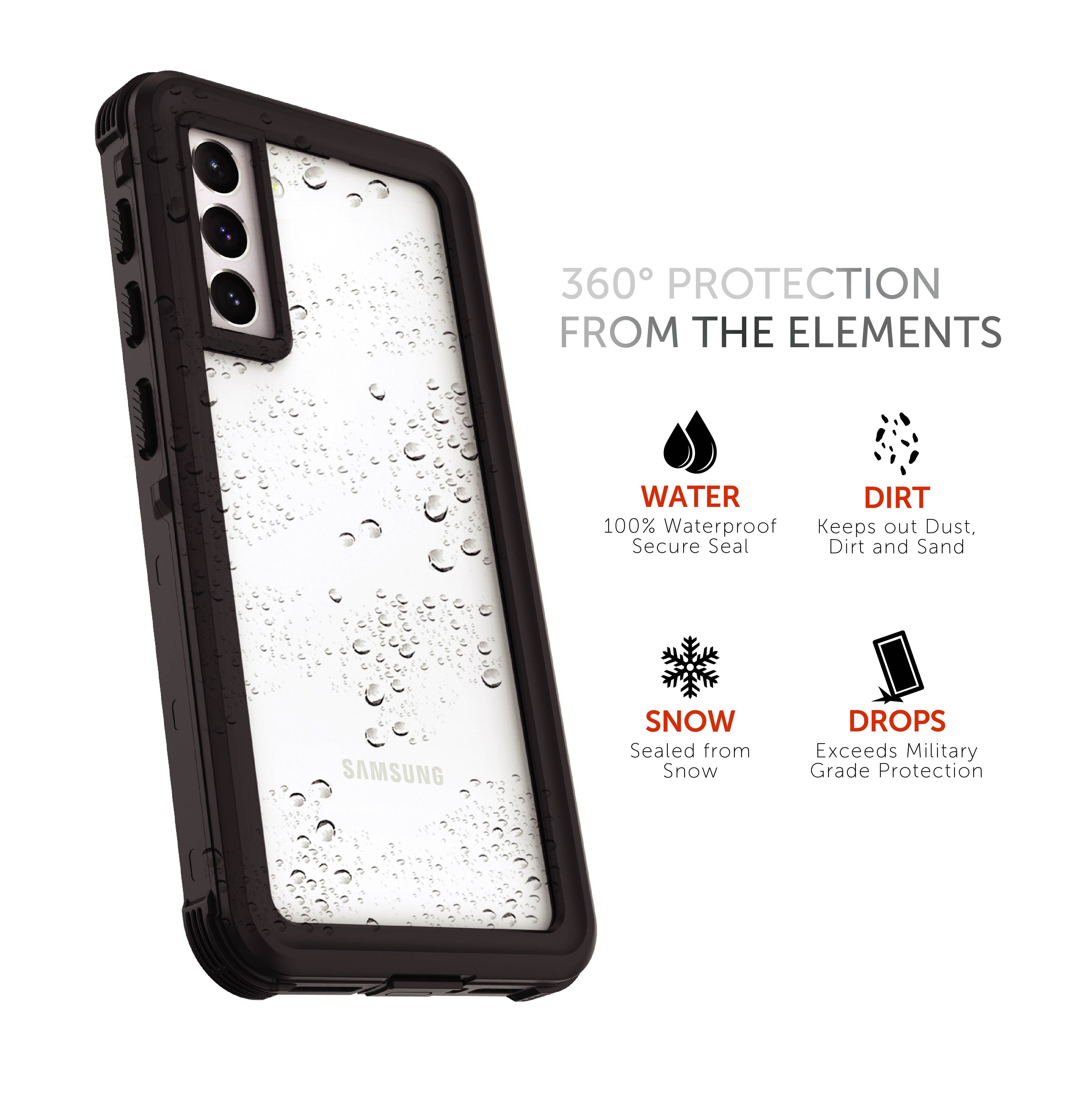 Black/Clear Waterproof Phone Case for Samsung Galaxy S21 5G P407986